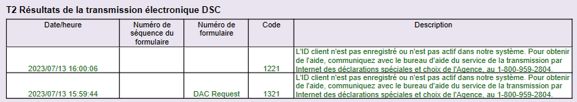 Screen Capture: T2 SERs Transmission Results table on the SERs worksheets